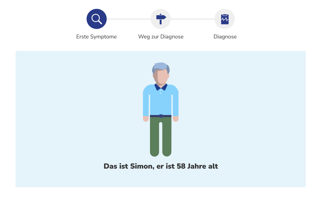 Das ist Simon, 58 Jahre alt.